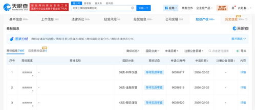 美團(tuán)申請注冊“拼好房”商標(biāo)，布局信息系統(tǒng)集成服務(wù)新賽道